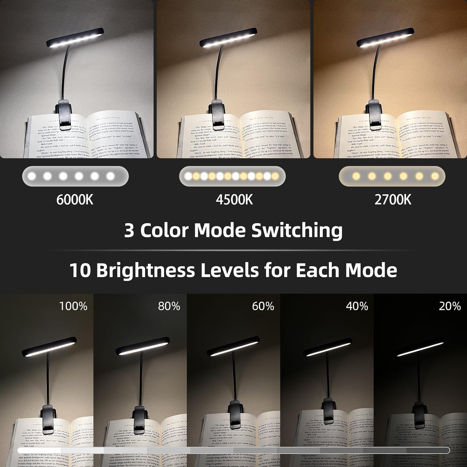 LED Kitap Işık Okuma Işığı Göz - Photography Lighting Book incelemesi ve fiyatı