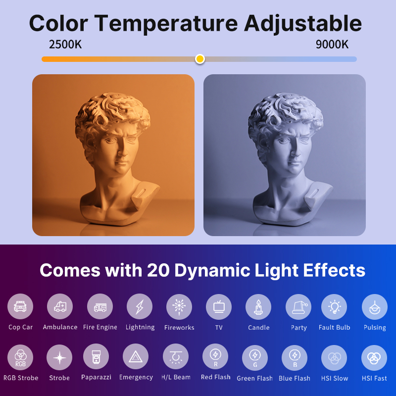 Ulanzi VL119 El RGB Renkli Çub - Photography Lighting Godox incelemesi ve fiyatı