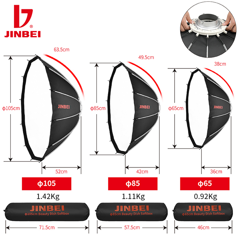 JINBEI 65 Hızlı Açılır Parabol - Photography Of Lighting incelemesi ve fiyatı