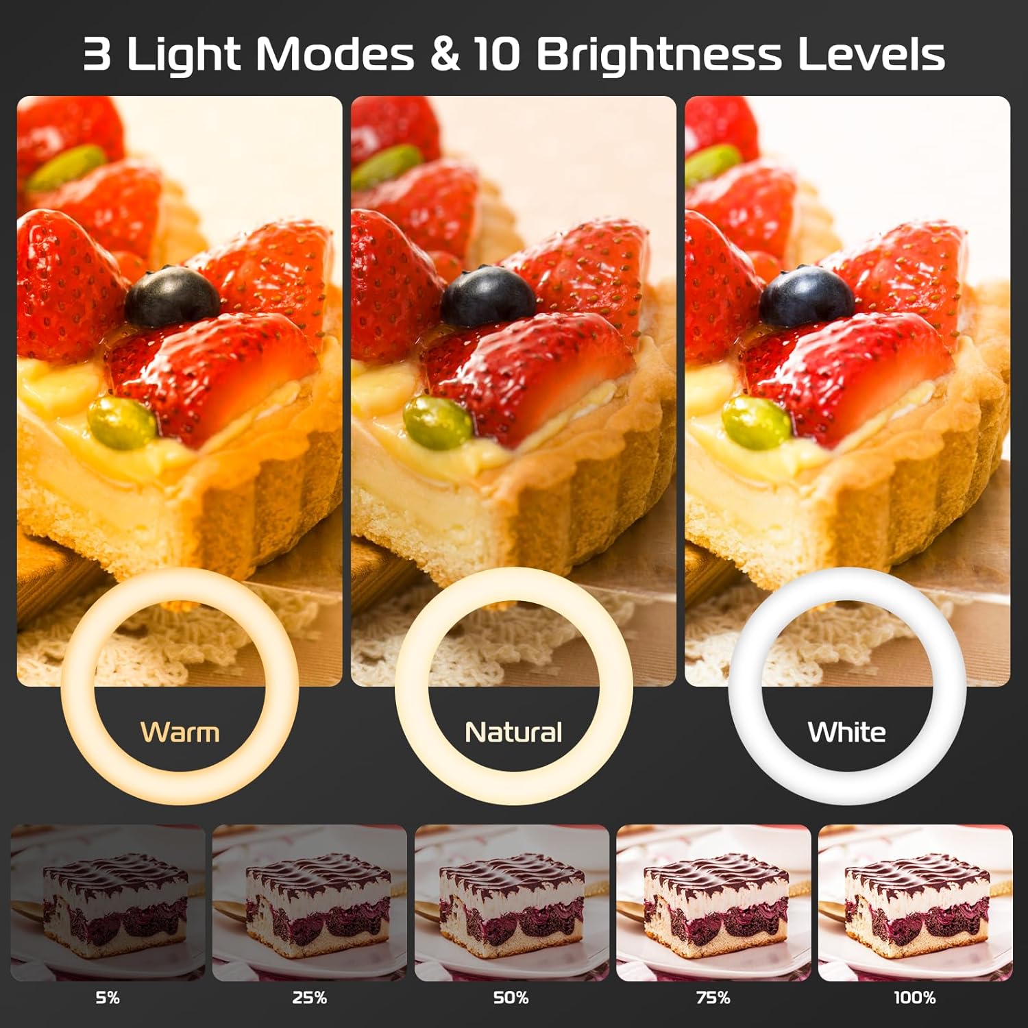 Standlı ve Telefon Tutuculu Ha - Photography Lighting Circle incelemesi ve fiyatı