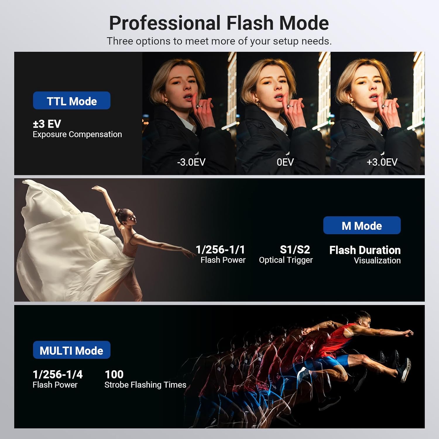 NEEWER 120Ws 2.4G TTL Dış Meka - Portable Strobe Monolight incelemesi ve fiyatı