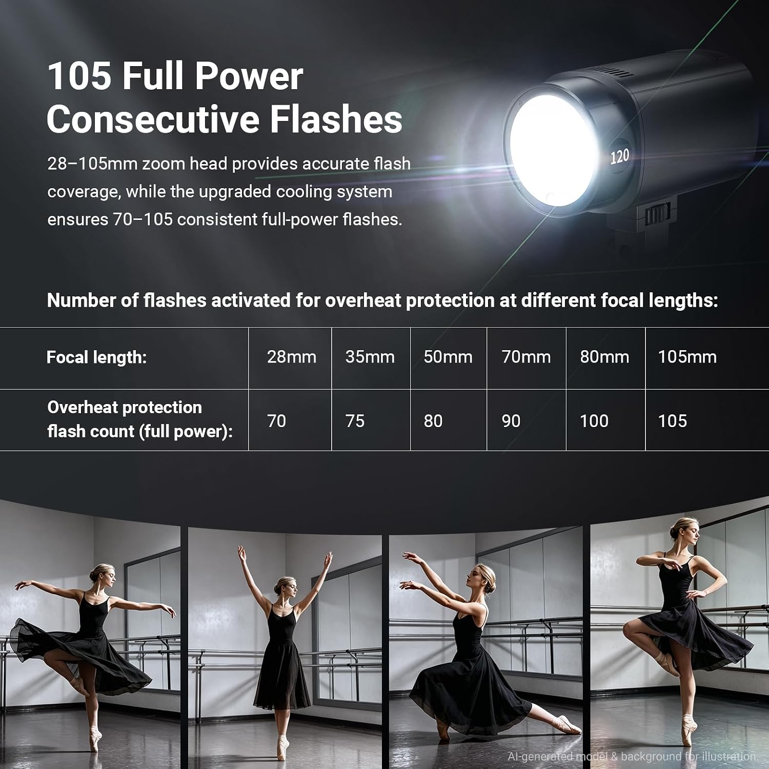 NEEWER Q120 120Ws 2.4G TTL Dış - Portable Strobe Monolight incelemesi ve fiyatı