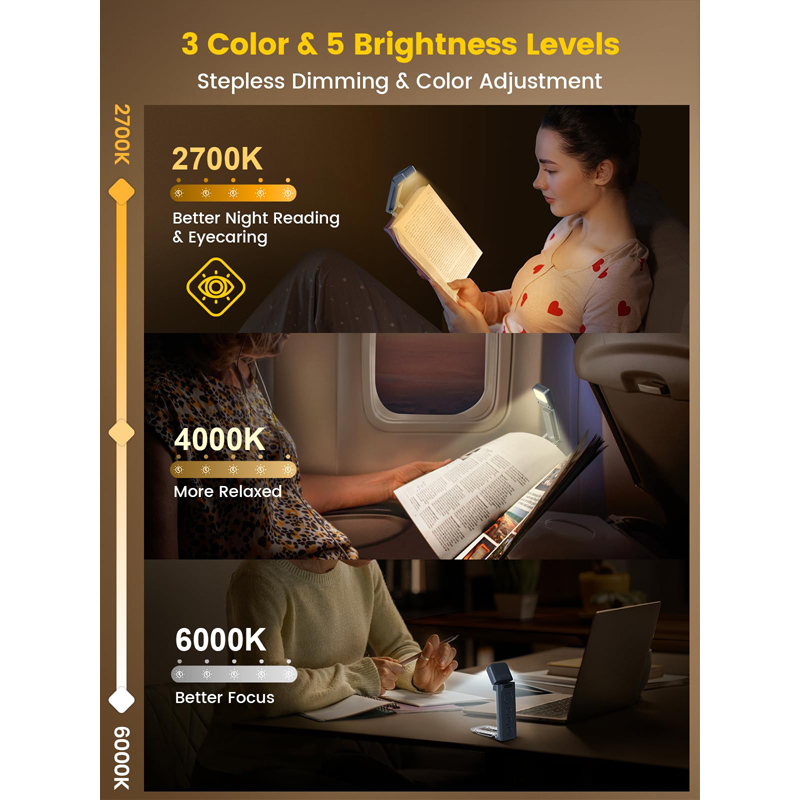 Şıltılı USB Şarj Edilebilir La - Photography Lighting Book incelemesi ve fiyatı